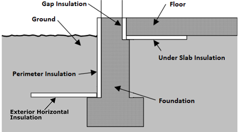 _images/slab.png